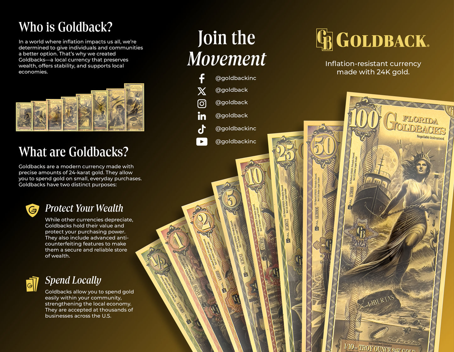 Wyoming 5 Goldback
